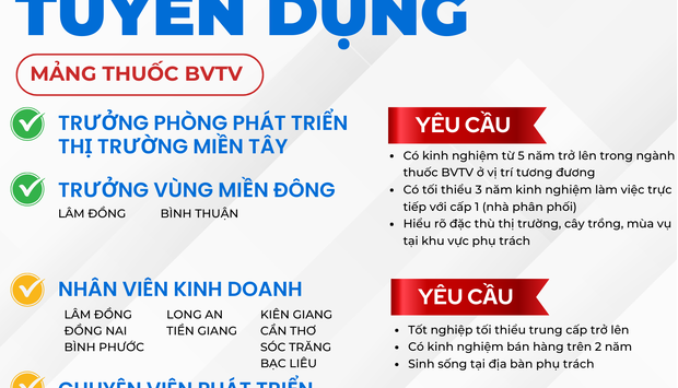 NÔNG DƯỢC HAI TUYỂN DỤNG - CƠ HỘI THĂNG TIẾN ĐANG CHỜ ĐÓN BẠN!